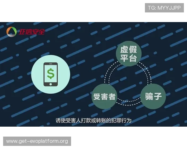 如何识别正规AG视讯安全网站有效防范网络诈骗与账号被盗风险 如何识别正规AG视讯安全网站有效防范网络诈骗与账号被盗风险